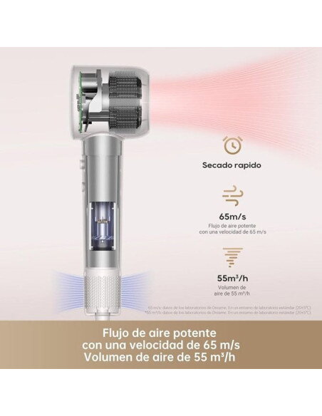 Comprar Online Secador de pelo Dreame Gleam High-Speed Hair Dryer Pink