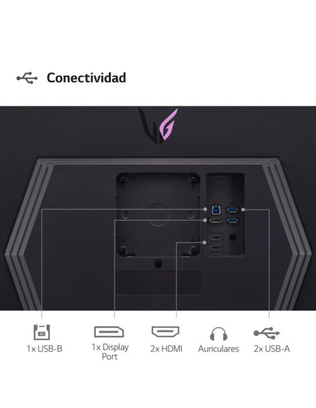 Monitores gaming LG - Productos oficiales