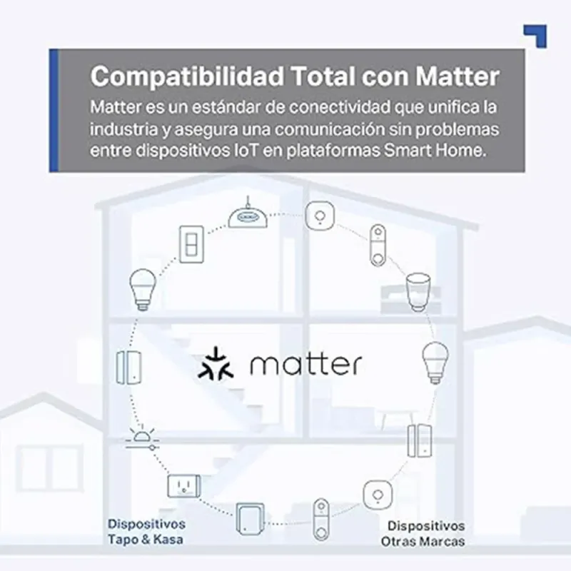 Comprar Enchufe inteligente Tapo P100MA Mini