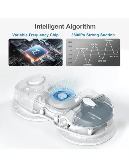 HUTT C65 Robot Limpiacristales Inteligente – 3800 Pa Pulverización 80