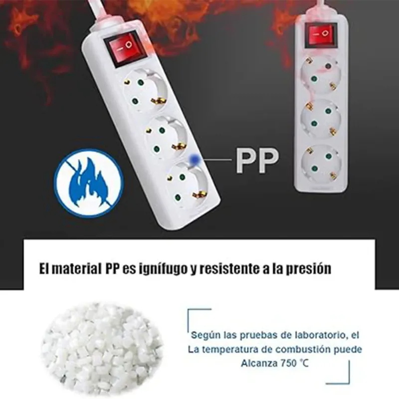 Regleta 3 Tomas Interruptor Contacto a Tierra, 1.4m, Interruptor Bipolar de Encendido/Apagado, Blanco