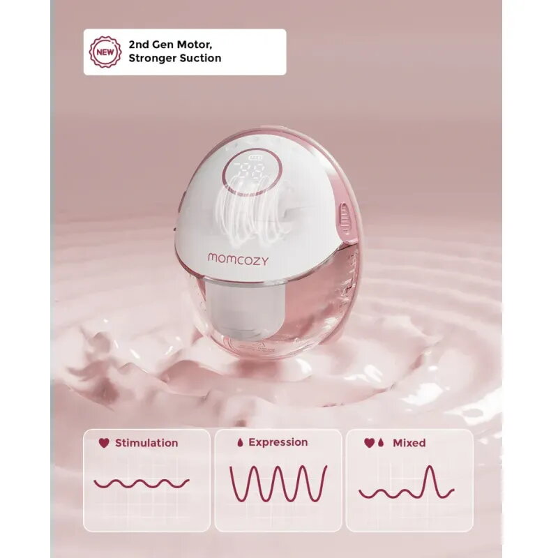 Momcozy M6 Wearable Breast Pump Red | Hands-Free Mobile Style
