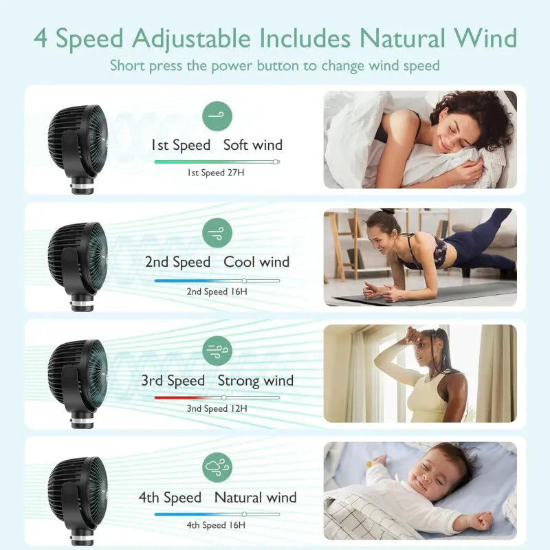 Momcozy ventilador portátil recargable USB Negro