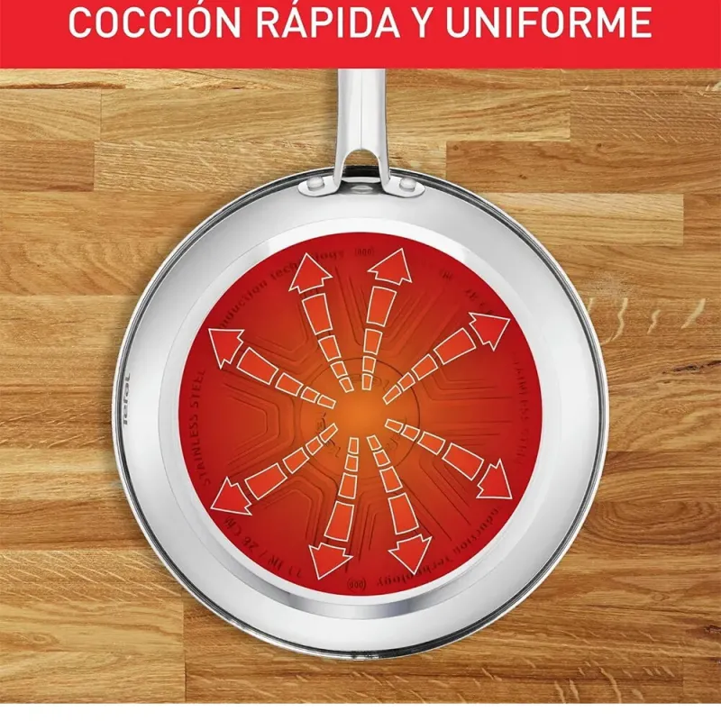 Tefal Duetto Juego de Sartenes 20/24/28 cm Acero Inoxidable Inducción