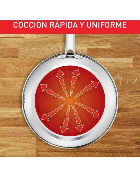 Tefal Duetto Juego de Sartenes 20/24/28 cm Acero Inoxidable Inducción