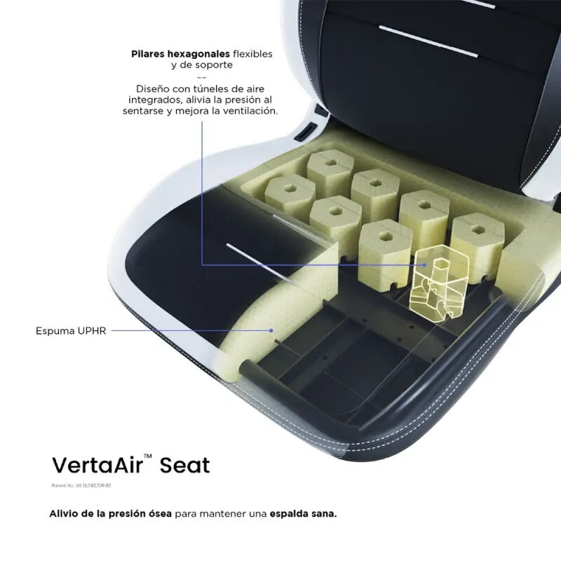 Vertagear PL4800 HygenX Black/White – XL ergonomic gaming chair