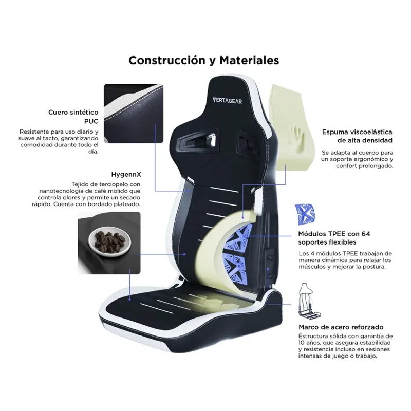 Vertagear PL4800 HygenX Black/White – XL ergonomic gaming chair