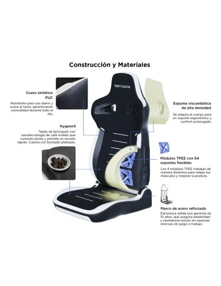 Vertagear PL4800 HygenX Black/White – Silla gamer XL ergonómica