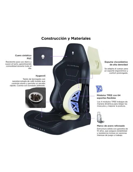 Alienware S3800 HygennX Ergonomic Gaming Chair with lumbar
