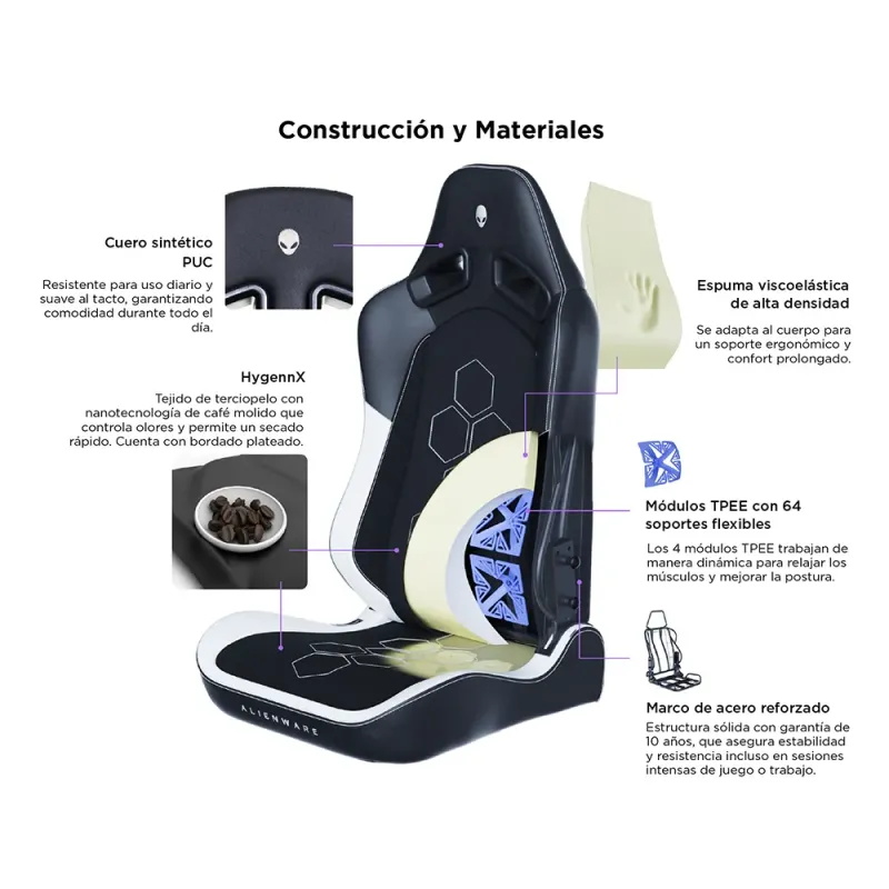 Alienware S5800 HygenNx | Premium ergonomic gaming chair