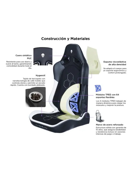 Alienware S5800 HygenNx | Premium ergonomic gaming chair