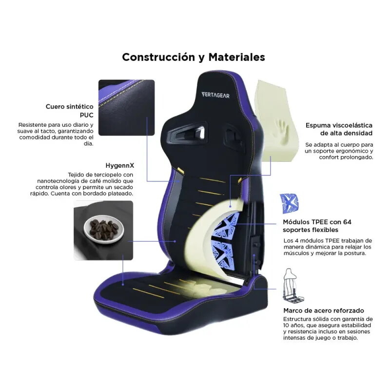 Vertagear PL4800 X‑Large HyGenNX Midnight Purple – Confort XL
