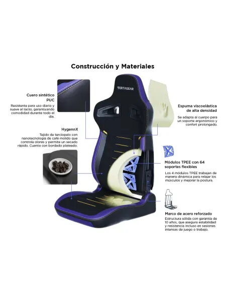 Vertagear PL4800 X‑Large HyGenNX Midnight Purple – Confort XL