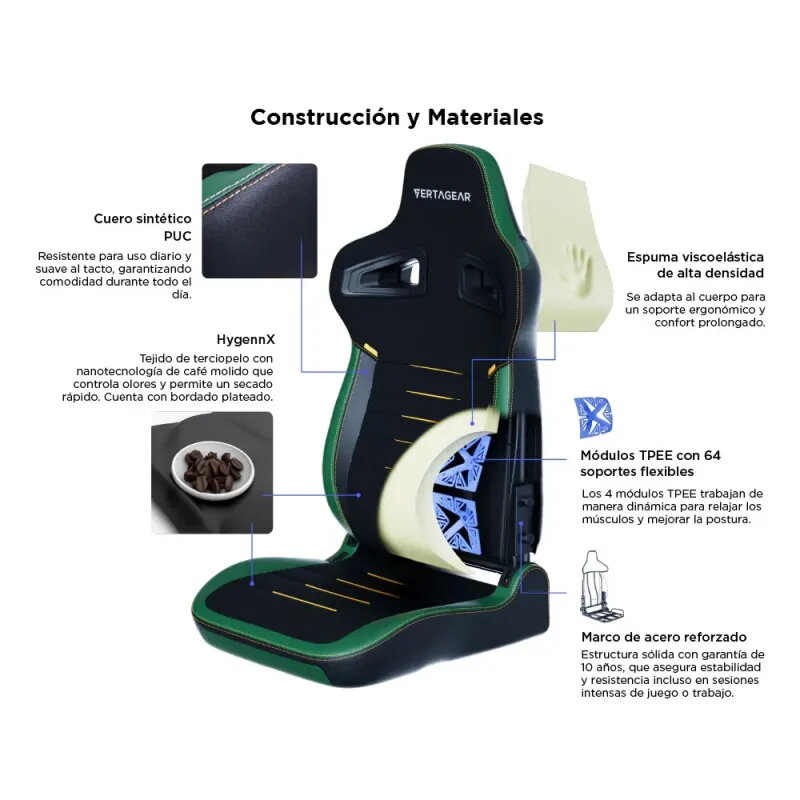 Vertagear PL4800 X‑Large HyGenNX Midnight Green – XL Comfort