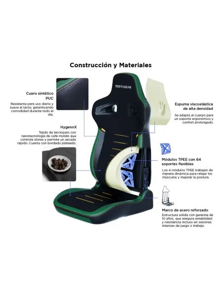 Vertagear PL4800 X‑Large HyGenNX Midnight Green – XL Comfort