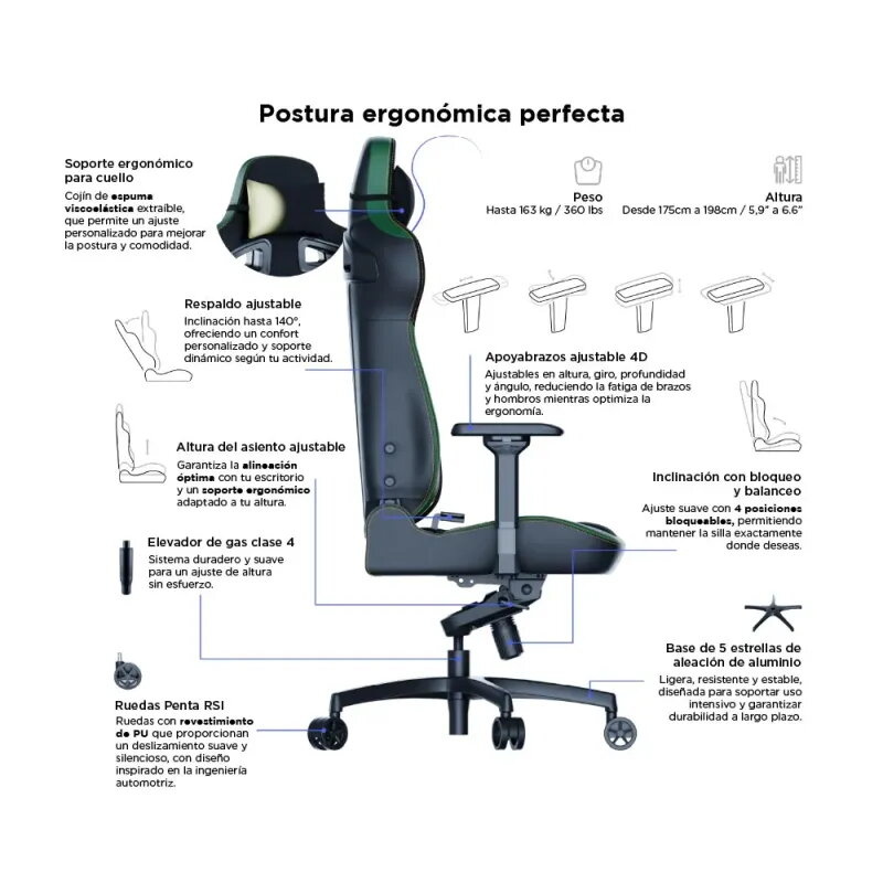 Vertagear PL4800 X‑Large HyGenNX Midnight Green – XL Comfort