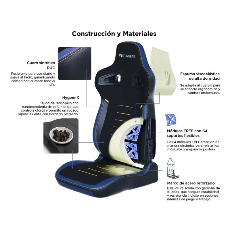 Vertagear PL4800 X‑Large HyGenNX Midnight Blue – Confort XL
