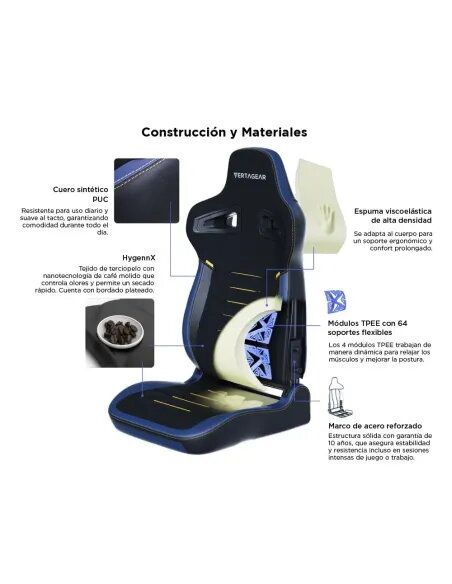 Vertagear PL4800 X‑Large HyGenNX Midnight Blue – XL Comfort