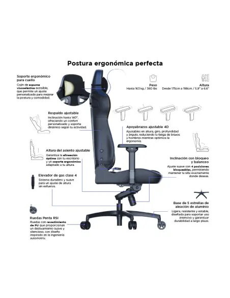 Vertagear PL4800 X‑Large HyGenNX Midnight Blue – Confort XL