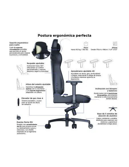 Vertagear PL4800 X‑Large HyGenNX Carbon Black – XL Comfort