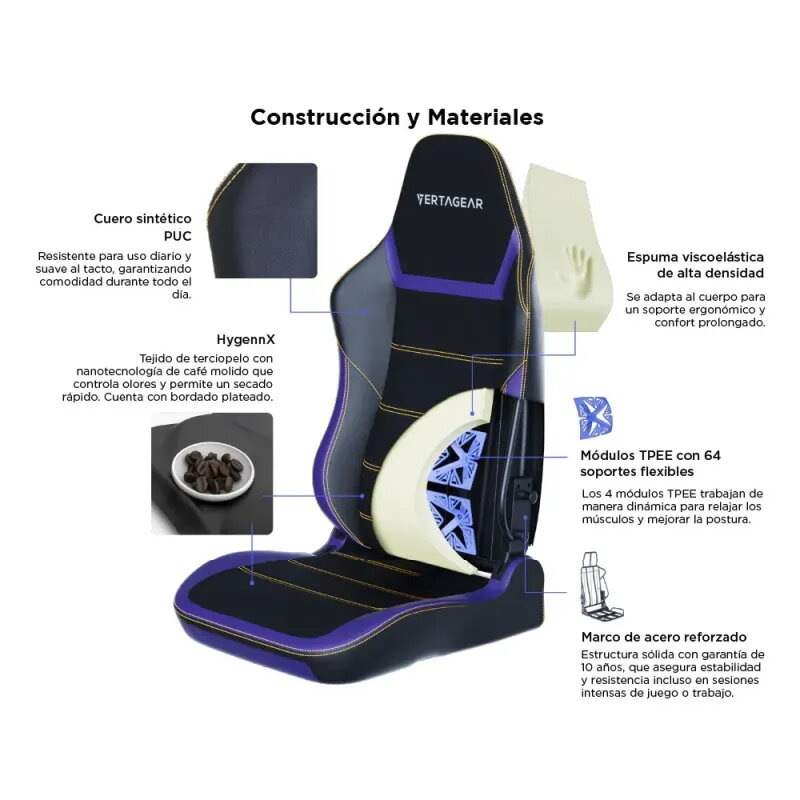Silla gamer VERTAGEAR PL6800 X-Large Midnight Purple ergonómica