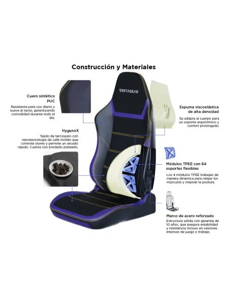 Silla gamer VERTAGEAR PL6800 X-Large Midnight Purple ergonómica