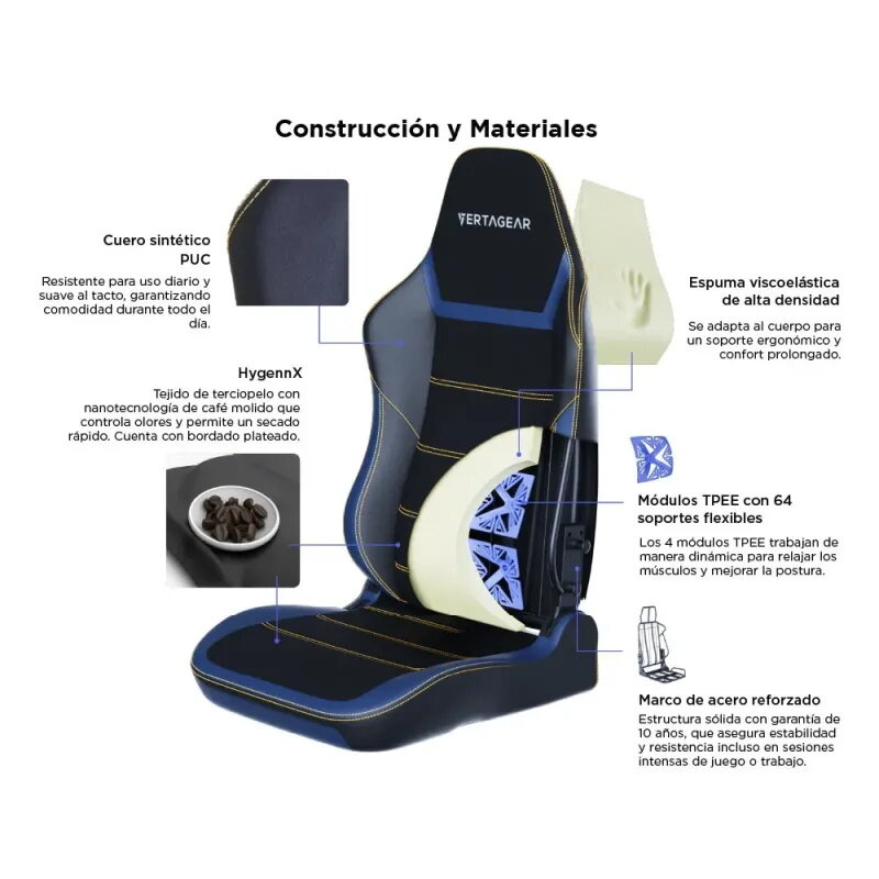 Vertagear PL6800 HygenX Midnight Blue – silla gamer XL ergonómica