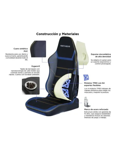 Vertagear PL6800 HygenX Midnight Blue – silla gamer XL ergonómica