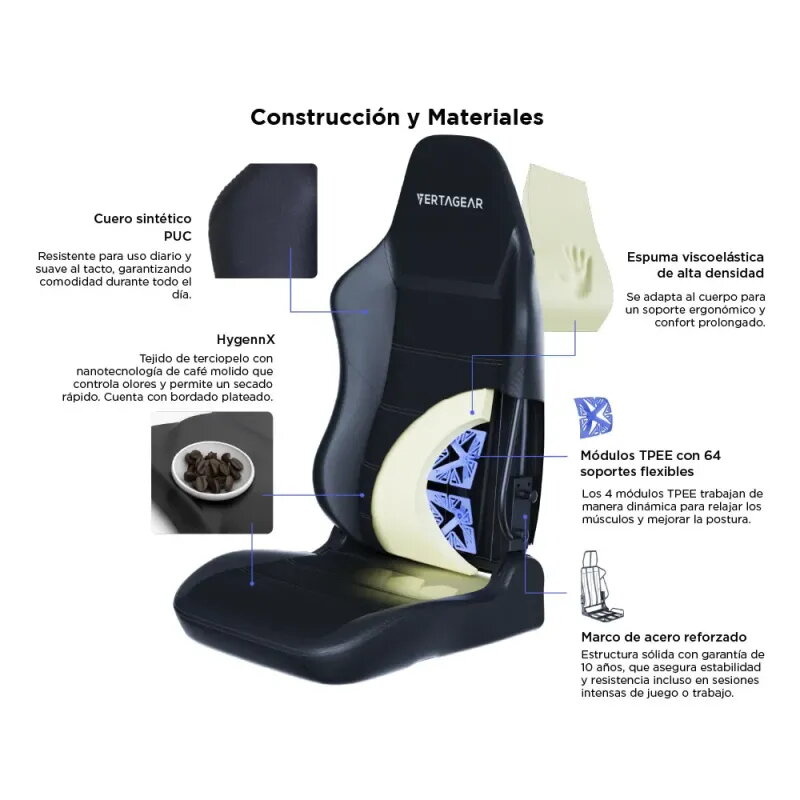 Vertagear PL6800 HygenX Carbon Black – silla gamer XL ergonómica