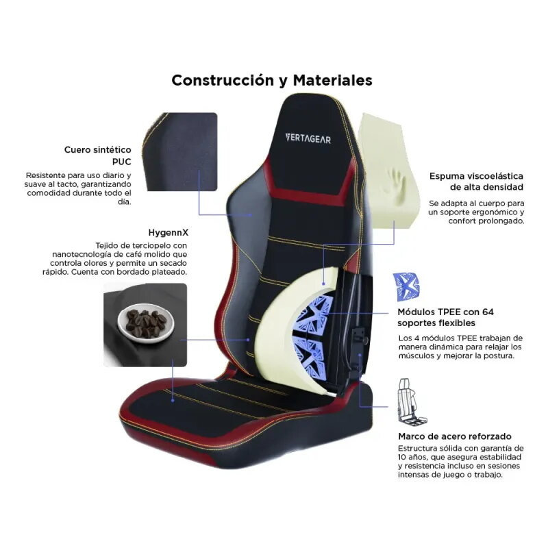 Vertagear PL6800 X-Large HygennX Burgundy Red | Silla Gaming XL