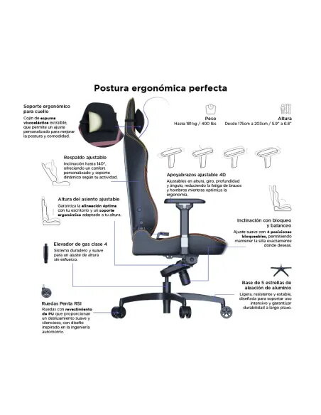 Vertagear PL6800 X-Large HygennX Burgundy Red | Silla Gaming XL