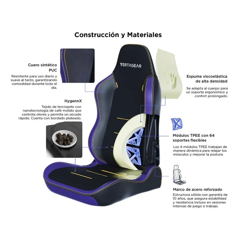 Vertagear SL3800 HyGenNX Midnight Purple – Silla gaming