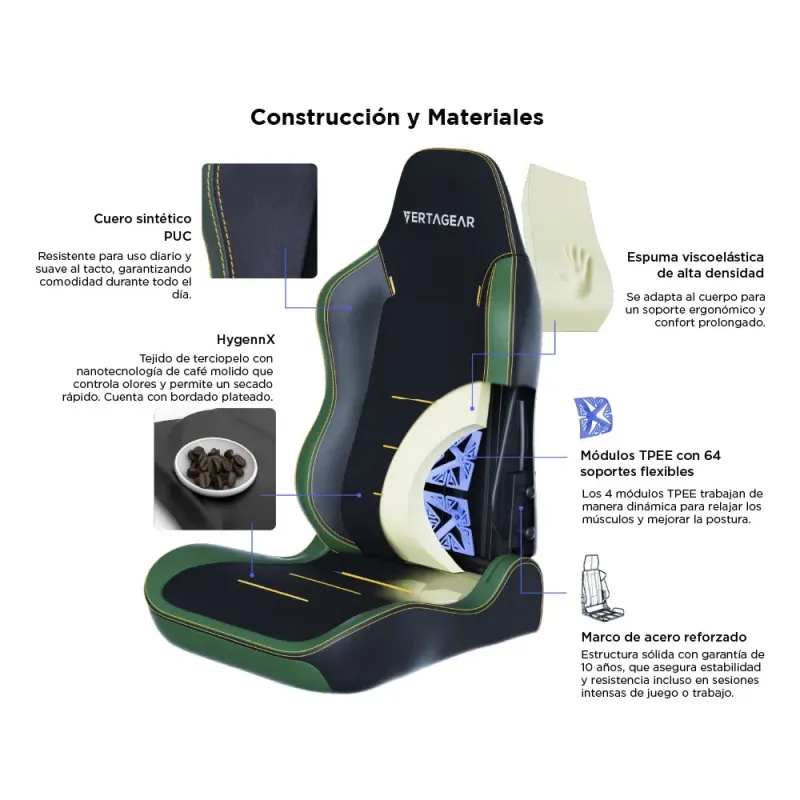 Vertagear SL3800 HygenX Midnight Green – silla gamer ergonómica
