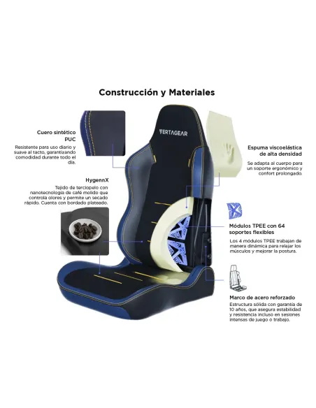 Vertagear SL3800 HygenX Midnight Blue – compact ergonomic gaming chair