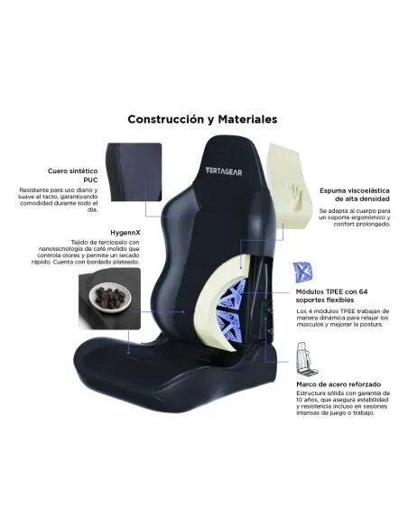Vertagear SL3800 HygenX Carbon Black – silla gamer ergonómica compacta