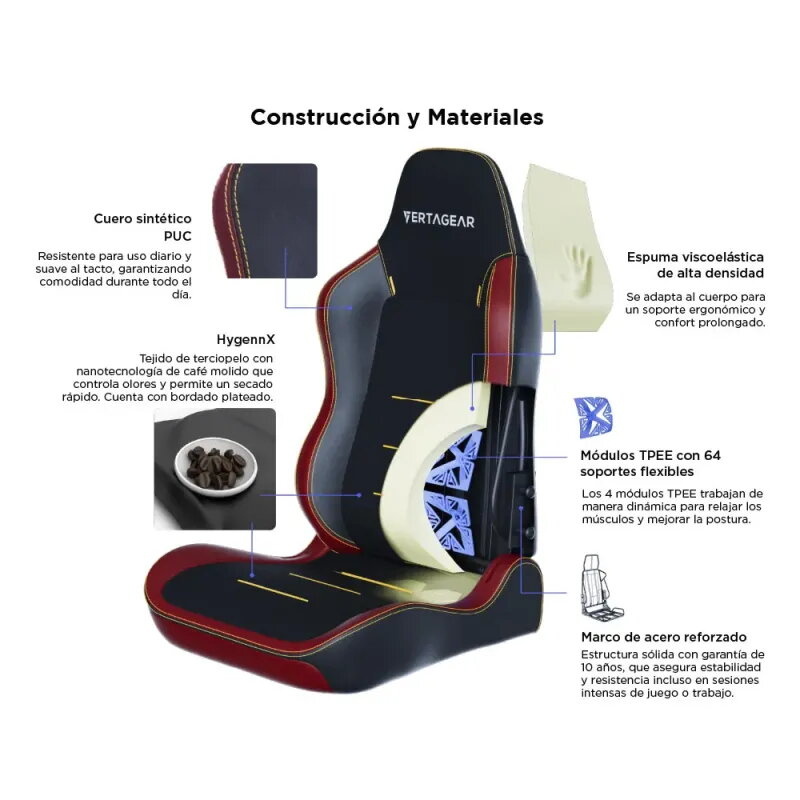 Vertagear SL3800 HygenX Burgundy Red – silla gamer ergonómica compacta