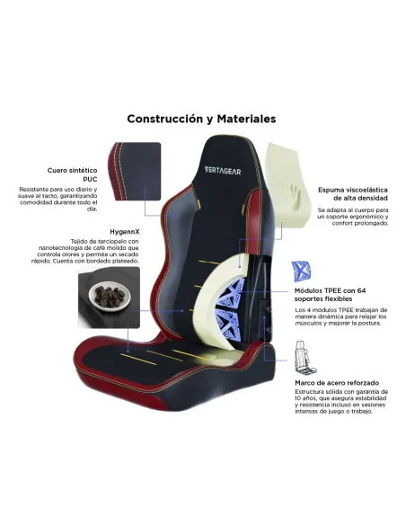 Vertagear SL3800 HygenX Burgundy Red – compact ergonomic gaming chair