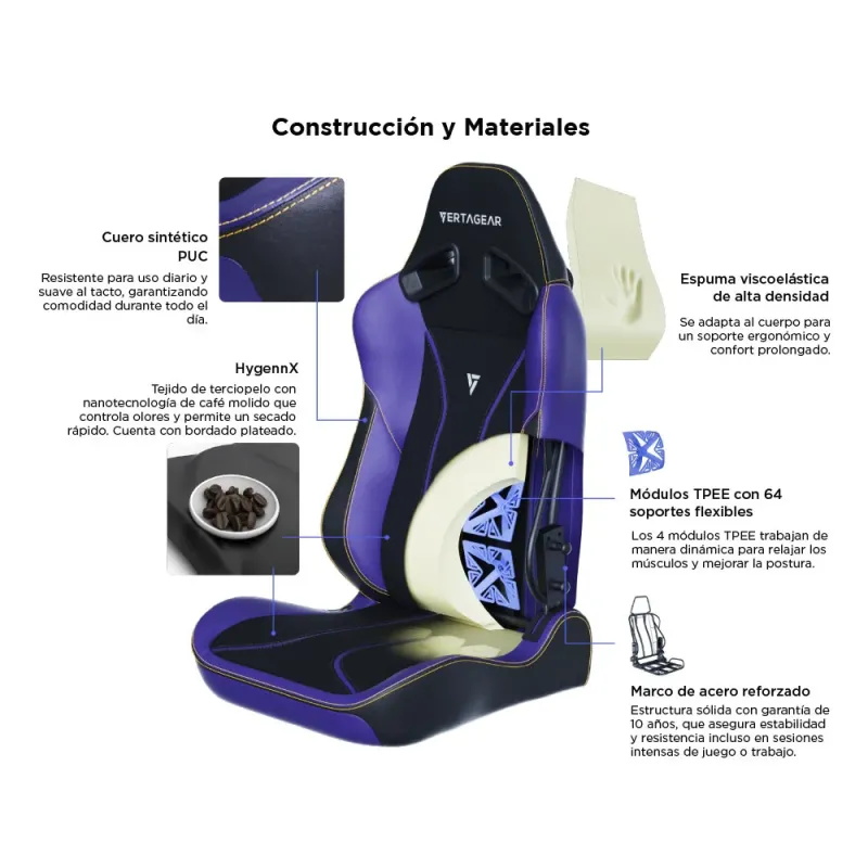 Vertagear SL5800 Hygenx Midnight Purple – Ergonomic Gaming Chair