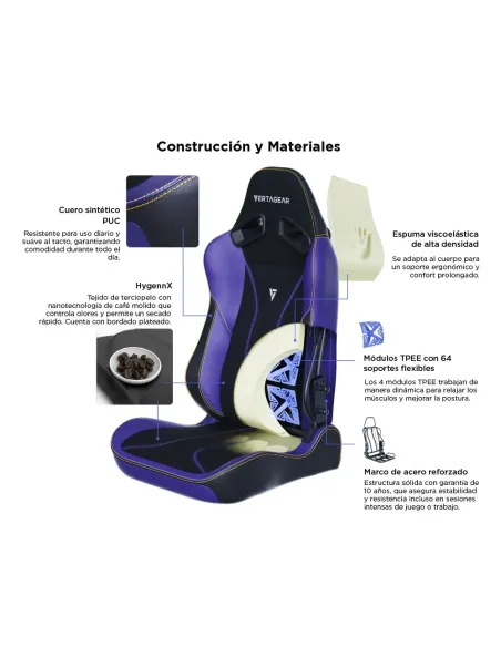 Vertagear SL5800 Hygenx Midnight Purple – Ergonomía gaming premium