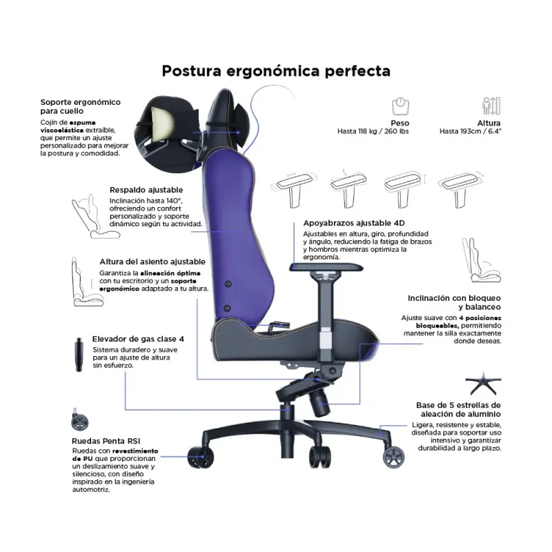 Vertagear SL5800 Hygenx Midnight Purple – Ergonomic Gaming Chair