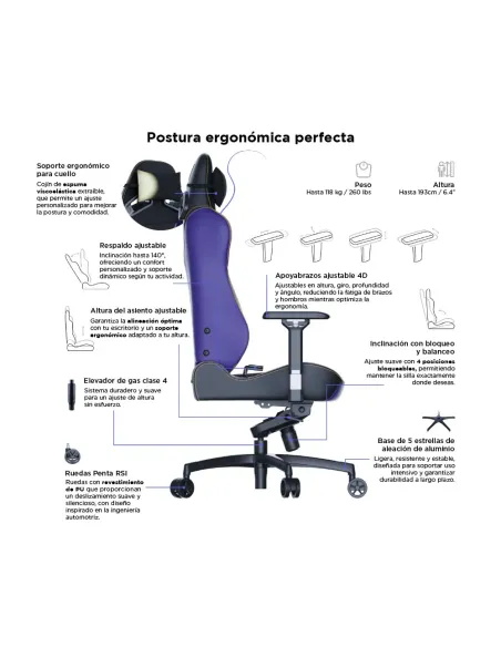 Vertagear SL5800 Hygenx Midnight Purple – Ergonomía gaming premium