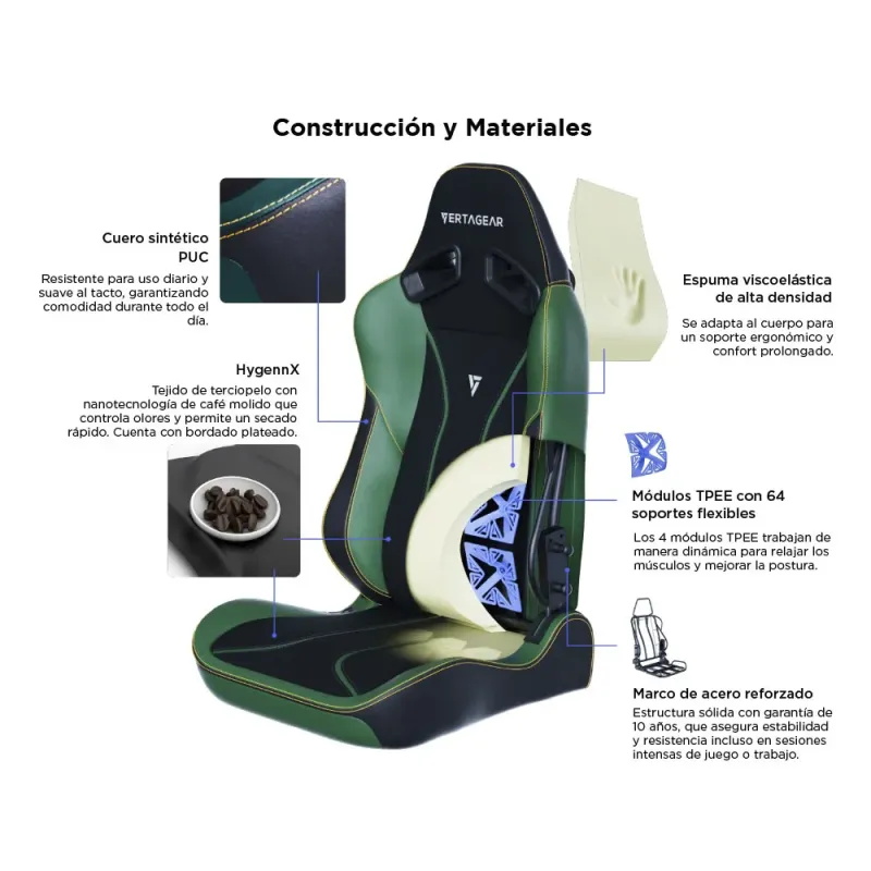 Silla gaming Vertagear SL5800 Hygenx Midnight Green ergonómica