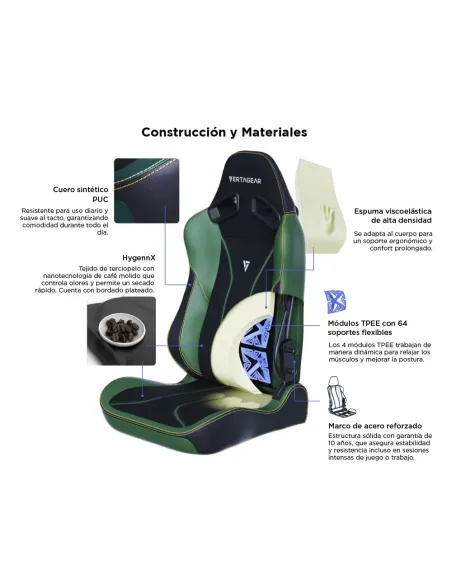 Silla gaming Vertagear SL5800 Hygenx Midnight Green ergonómica
