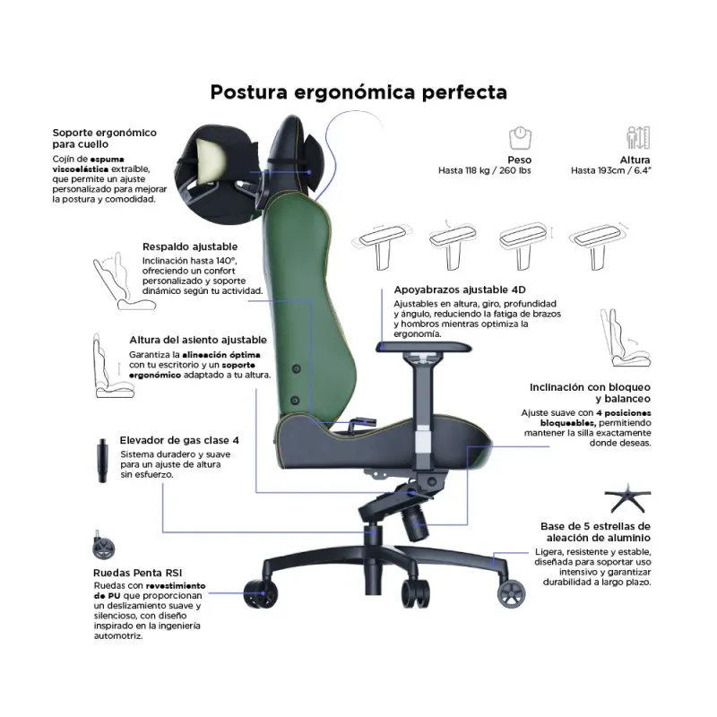 Silla gaming Vertagear SL5800 Hygenx Midnight Green ergonómica