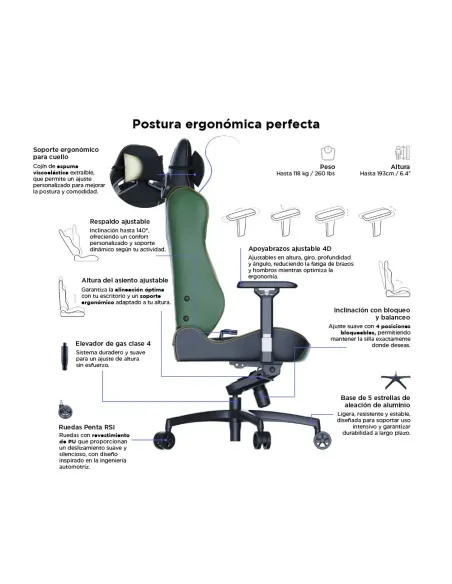 Silla gaming Vertagear SL5800 Hygenx Midnight Green ergonómica