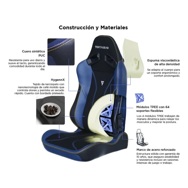 Vertagear SL5800 HyGenNX Midnight Blue – Ergonomic Gaming Chair