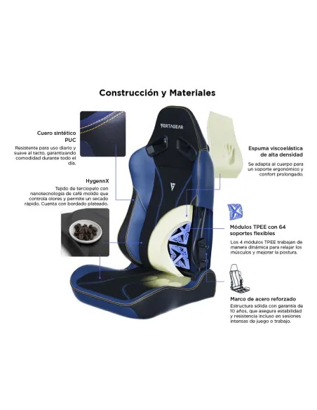 Vertagear SL5800 HyGenNX Midnight Blue – Ergonomic Gaming Chair