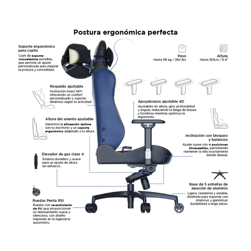 Vertagear SL5800 HyGenNX Midnight Blue – Ergonomic Gaming Chair