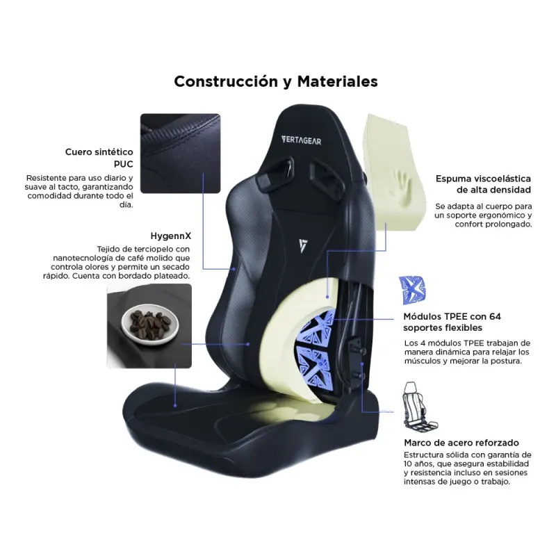 Vertagear SL5800 Hygenx Carbon Black gaming chair ergonomic