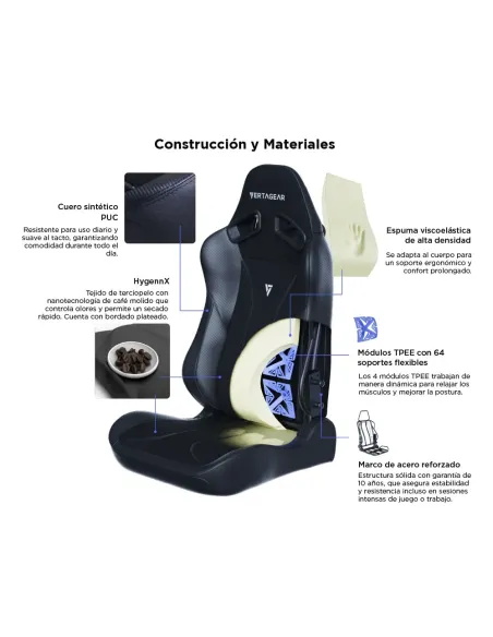 Vertagear SL5800 Hygenx Carbon Black gaming chair ergonomic